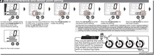 ltz speedometer.png