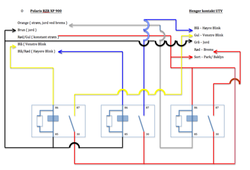 Hengerkontakt RZR 900.png