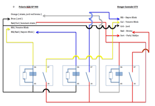 Hengerkontakt RZR 900.png (75.34 KiB) Vist 24492 ganger Hengerkontakt RZR 900.png